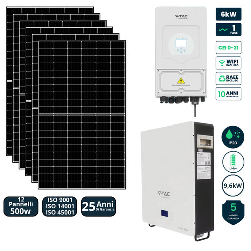 Kit fotovoltaico tac - v-tac, deje