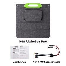 Pannello Fotovoltaico